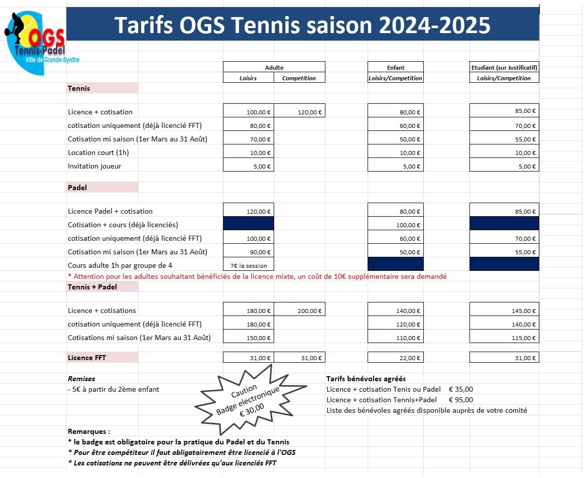 Tarif 2024 2025